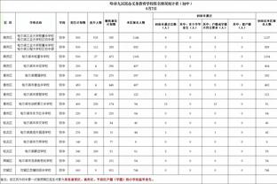 哈维悼念贝肯鲍尔：一位足坛偶像，永远值得钦佩和尊敬